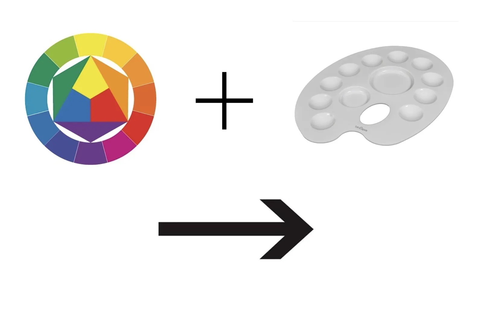 Tiêu đề bảng màu - bánh xe màu Tóm tắt Một bánh xe màu sắc