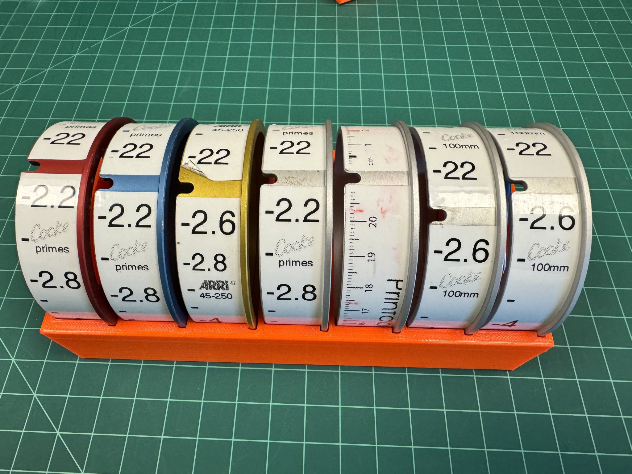 Tiêu đề Người giữ nhẫn Preston Iris đơn giản Tóm tắt Dễ d