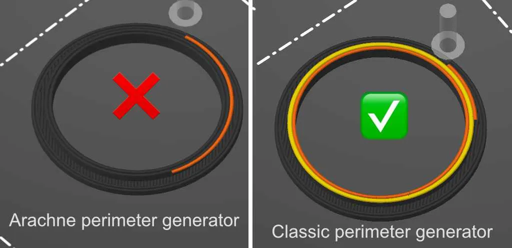 Tiêu đề Ống lót grommet núm hơi nước Rancilio Silvia cho lỗ 22m