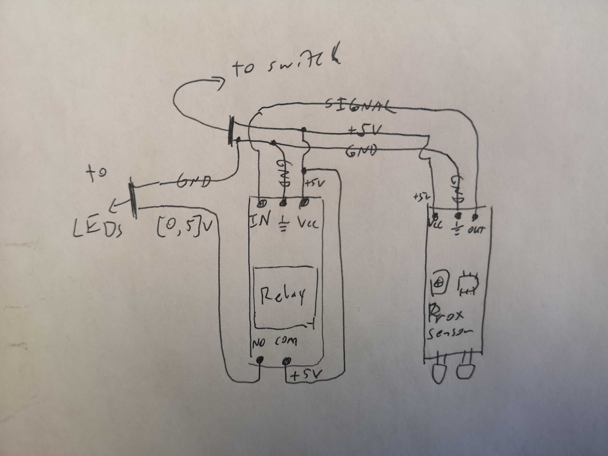 Bộ sạc UV tự động cho đĩa Disc Golf phát sáng vòng đêm