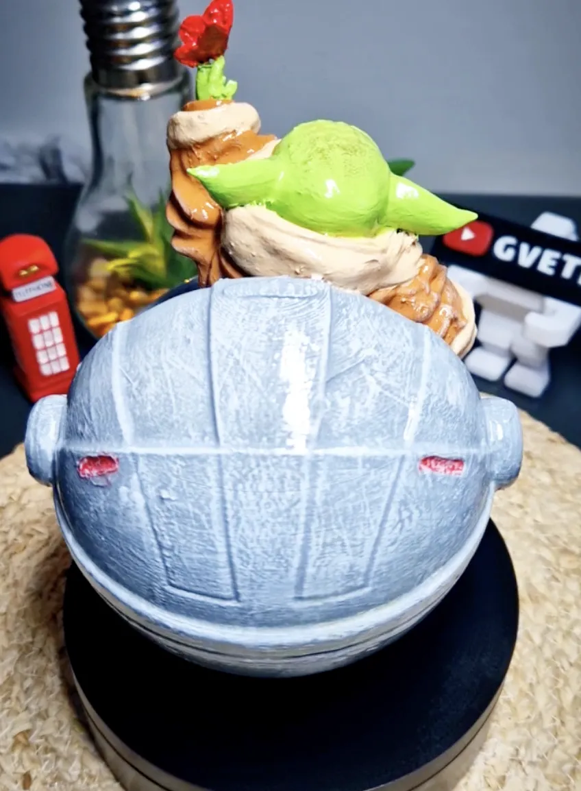 Tiêu đề Baby Yoda hay còn gọi là Grogu Tóm tắt Bé Yoda hay còn g