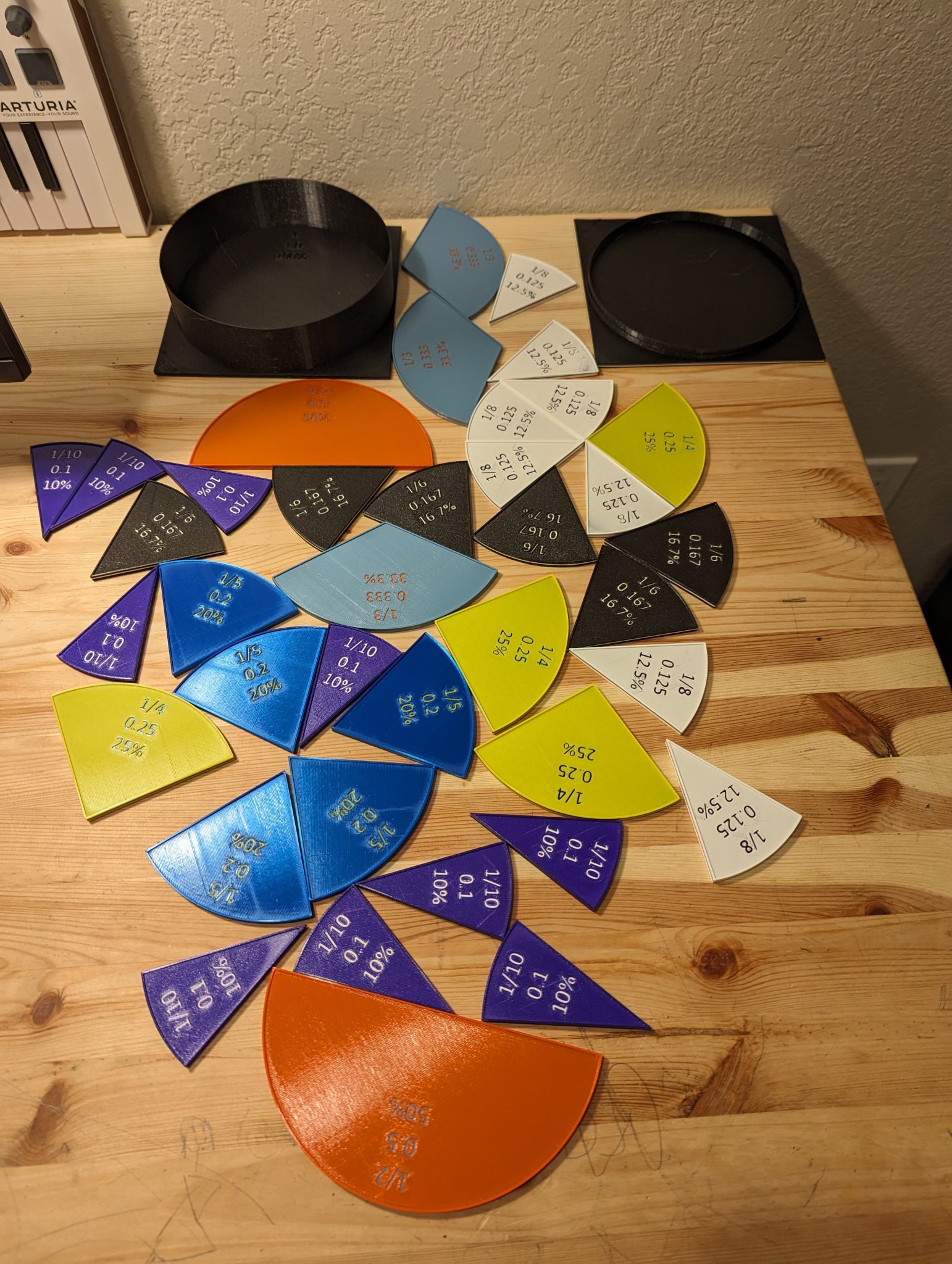 Bộ Thực Hành Phân Số Toán Học