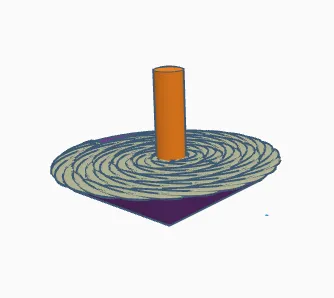 Đồ chơi con quay xoắn ốc