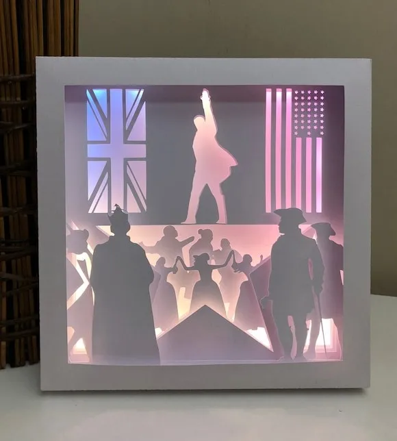 Mô hình Hộp đèn Hamilton