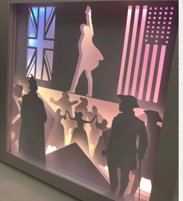 Mô hình Hộp đèn Hamilton