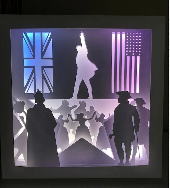 Mô hình Hộp đèn Hamilton