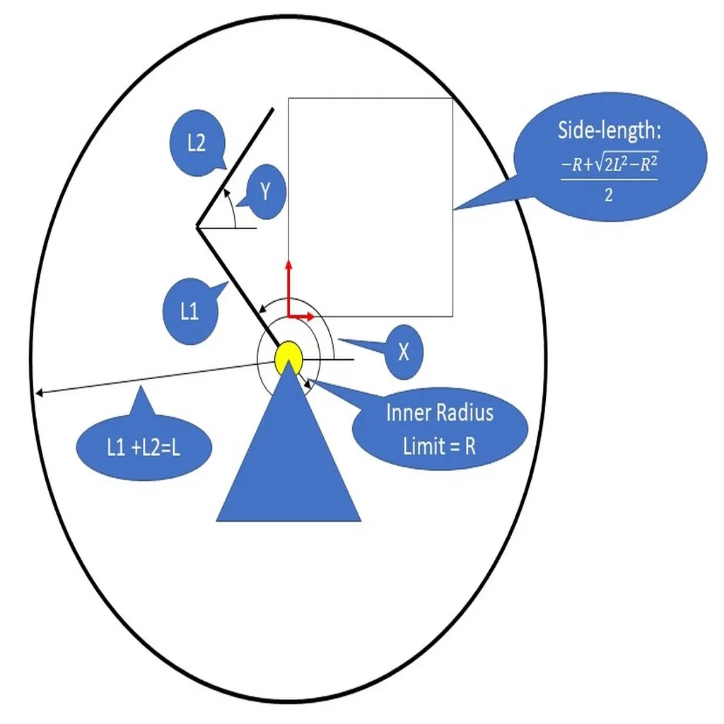 Tiêu đề MPSCARA Robot SCARA được in chủ yếu Chỉ dành cho mục