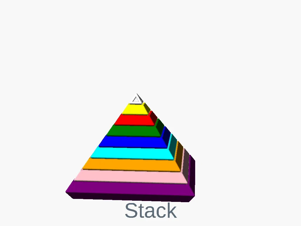 Khối Xếp Hình Đa Diện Tám Mặt Cho Bé