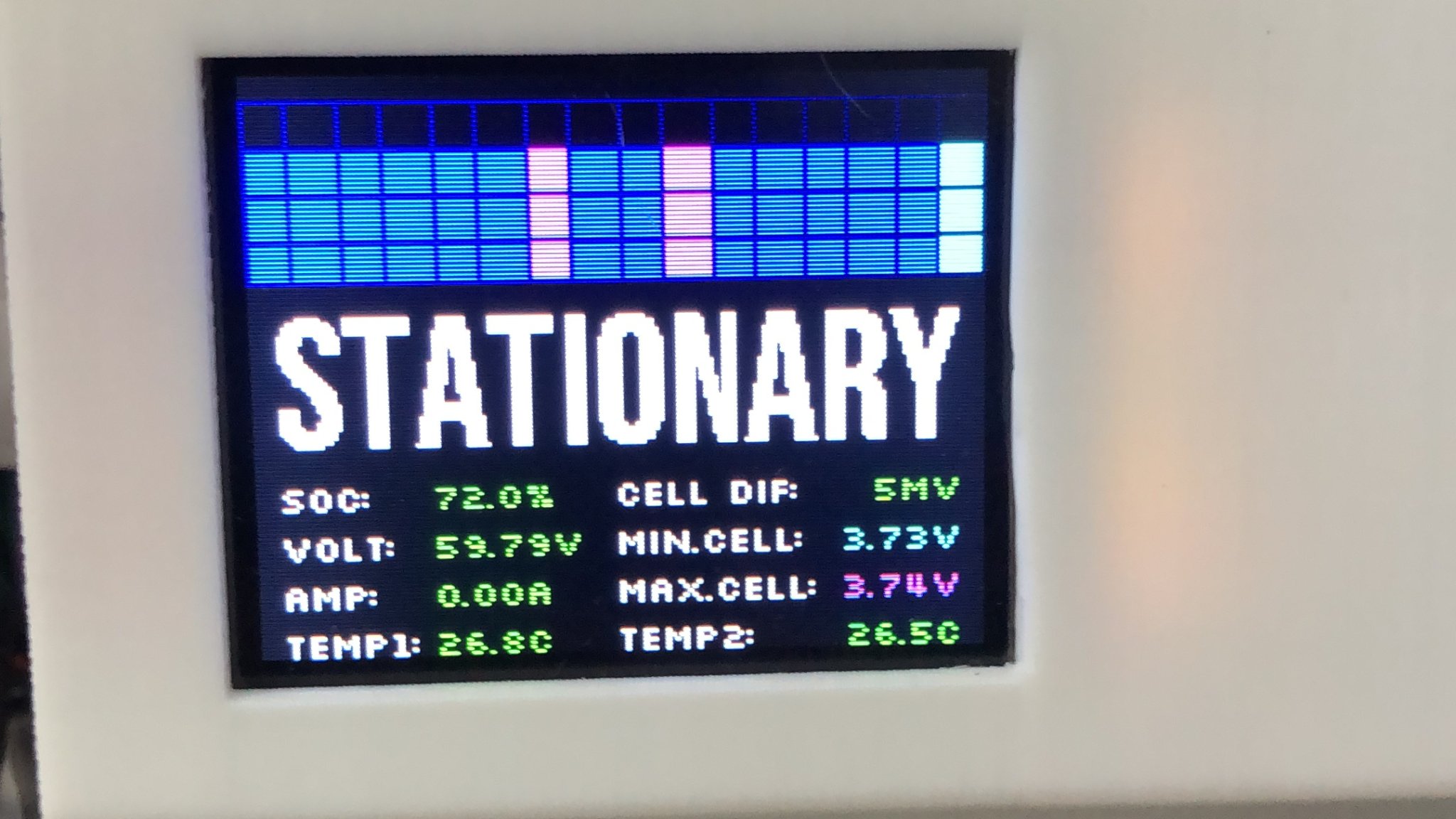 Tiêu đề Caja carril din para Pantalla y placas DIY Esp32 Tóm tắt Caja