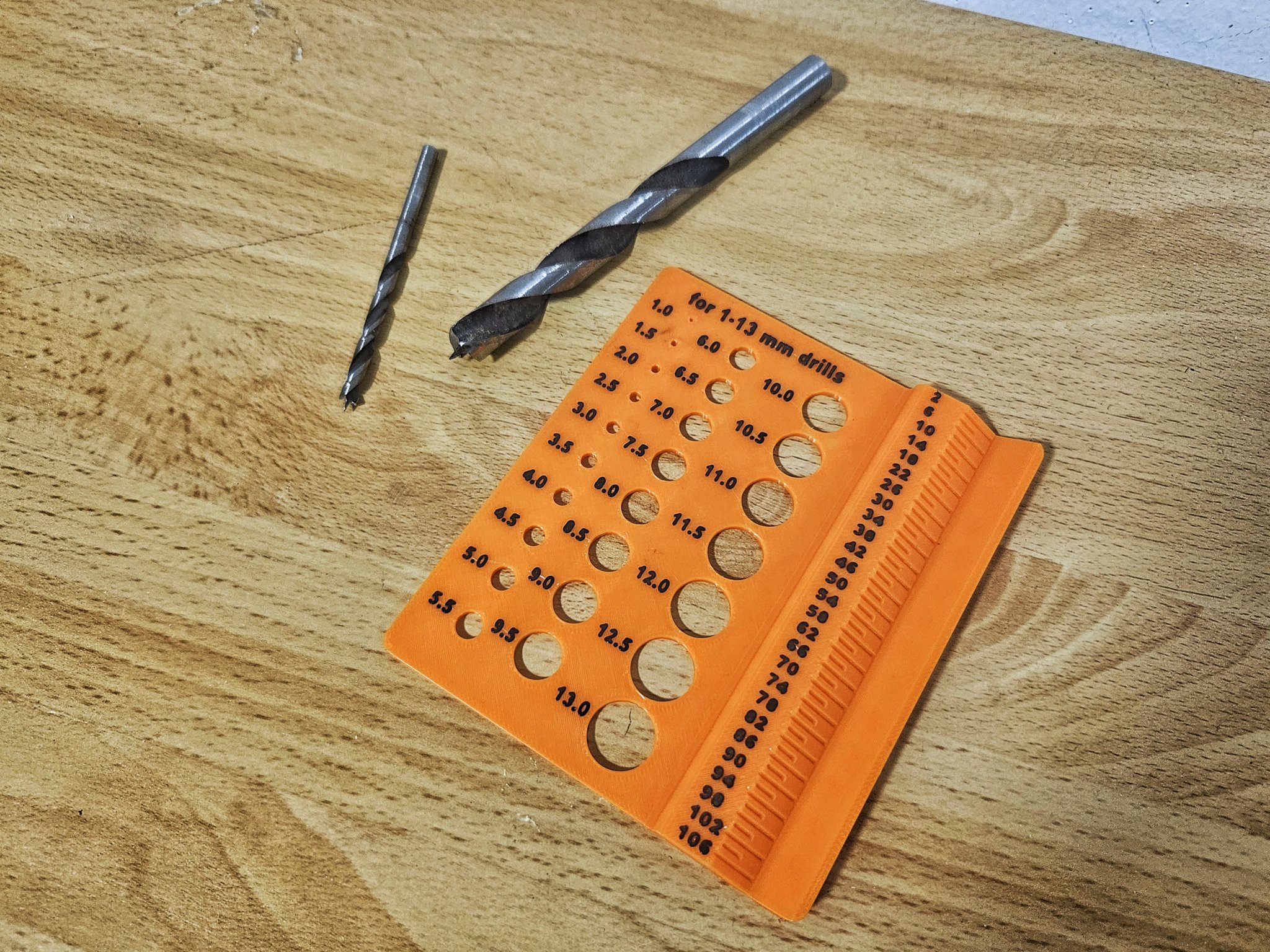 Tiêu đề Thẻ đo máy khoan 1-13 mm Tóm tắt Một thước đo mũi k