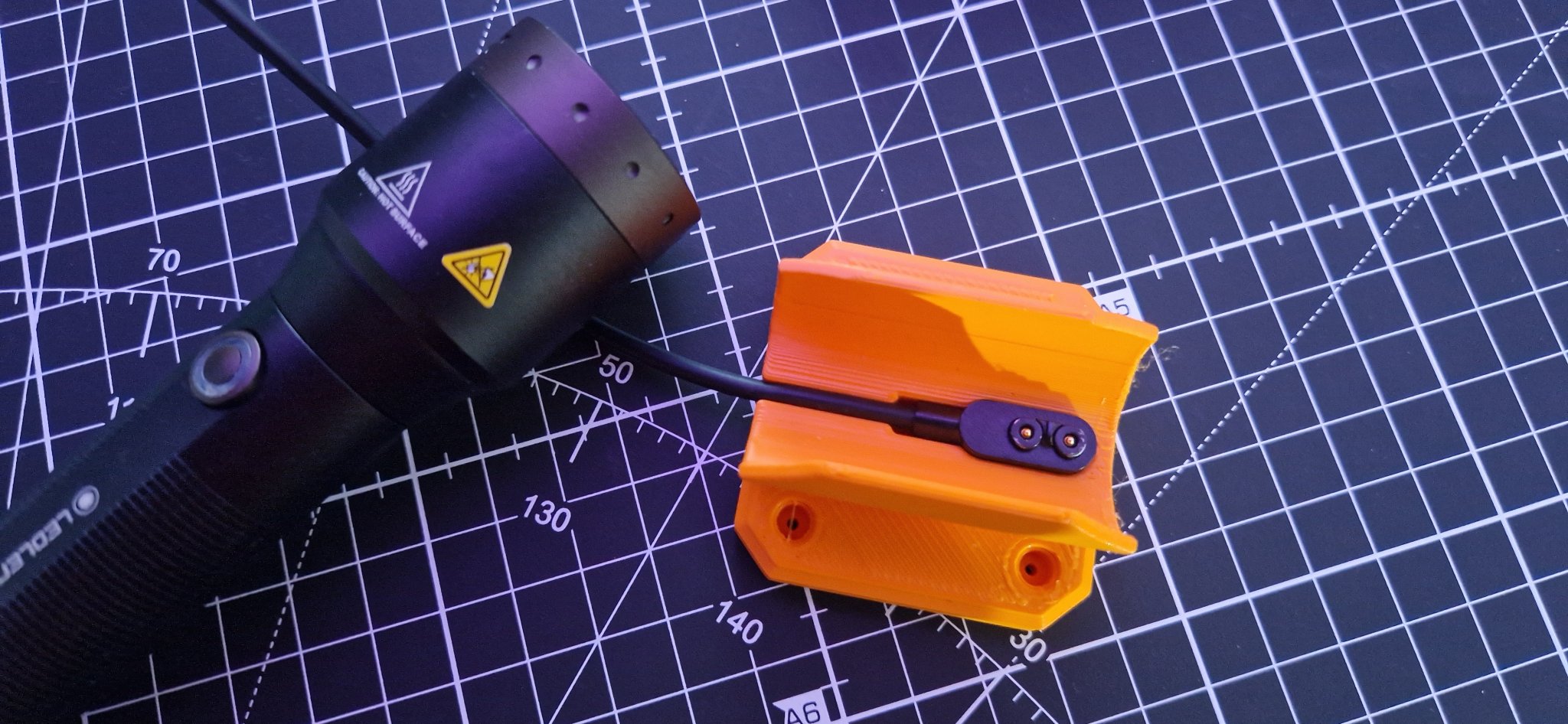 Tiêu đề Ladehalter Loadingdock Ledlenser P6R Core Tổng hợp Wandhalt