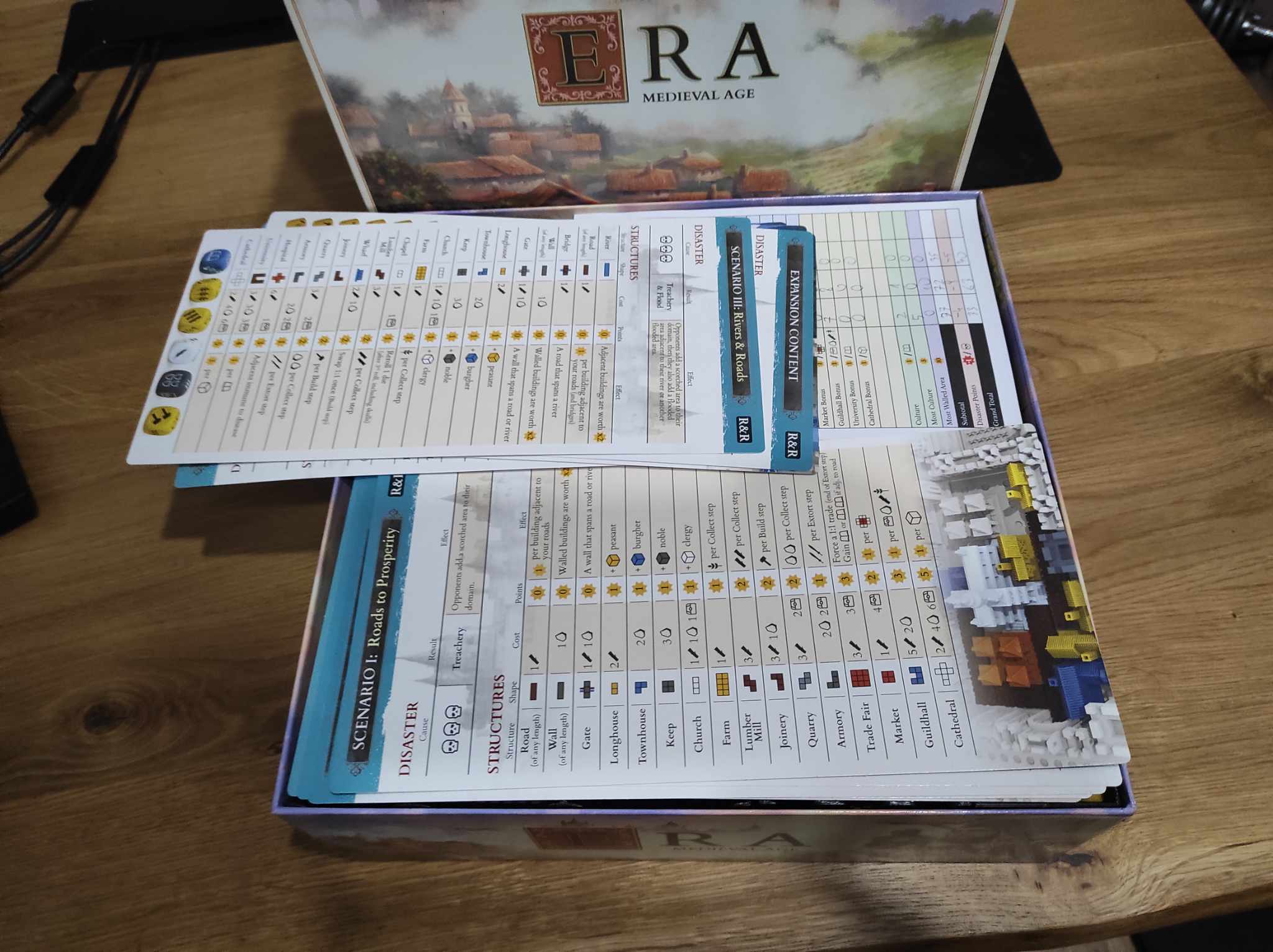 Tiêu đề Thời đại Thời trung cổ Mở rộng sông và đường