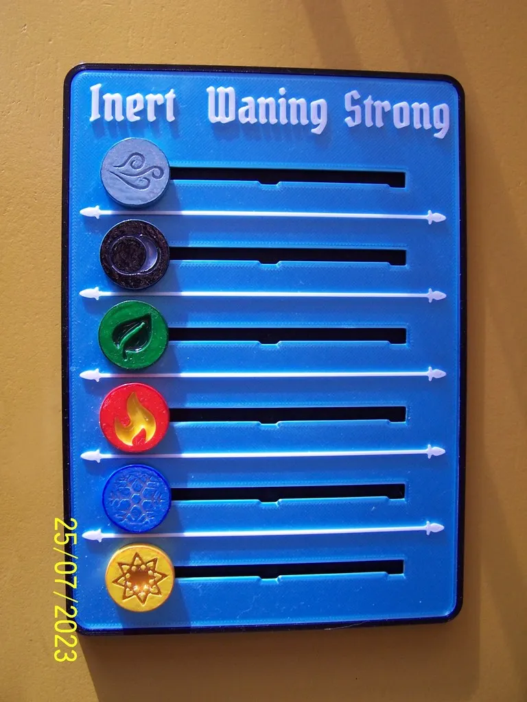 Tiêu đề Element Tracker for Frosthaven Gloomhaven JOTL Tóm tắt Các ph