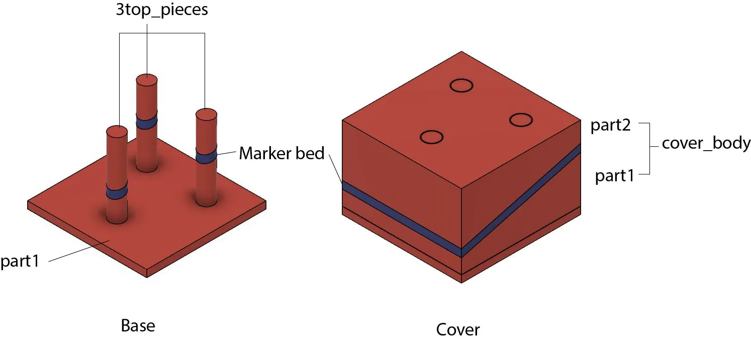 Tiêu đề Bài toán 3 điểm - Mô hình đơn giản - không có địa h