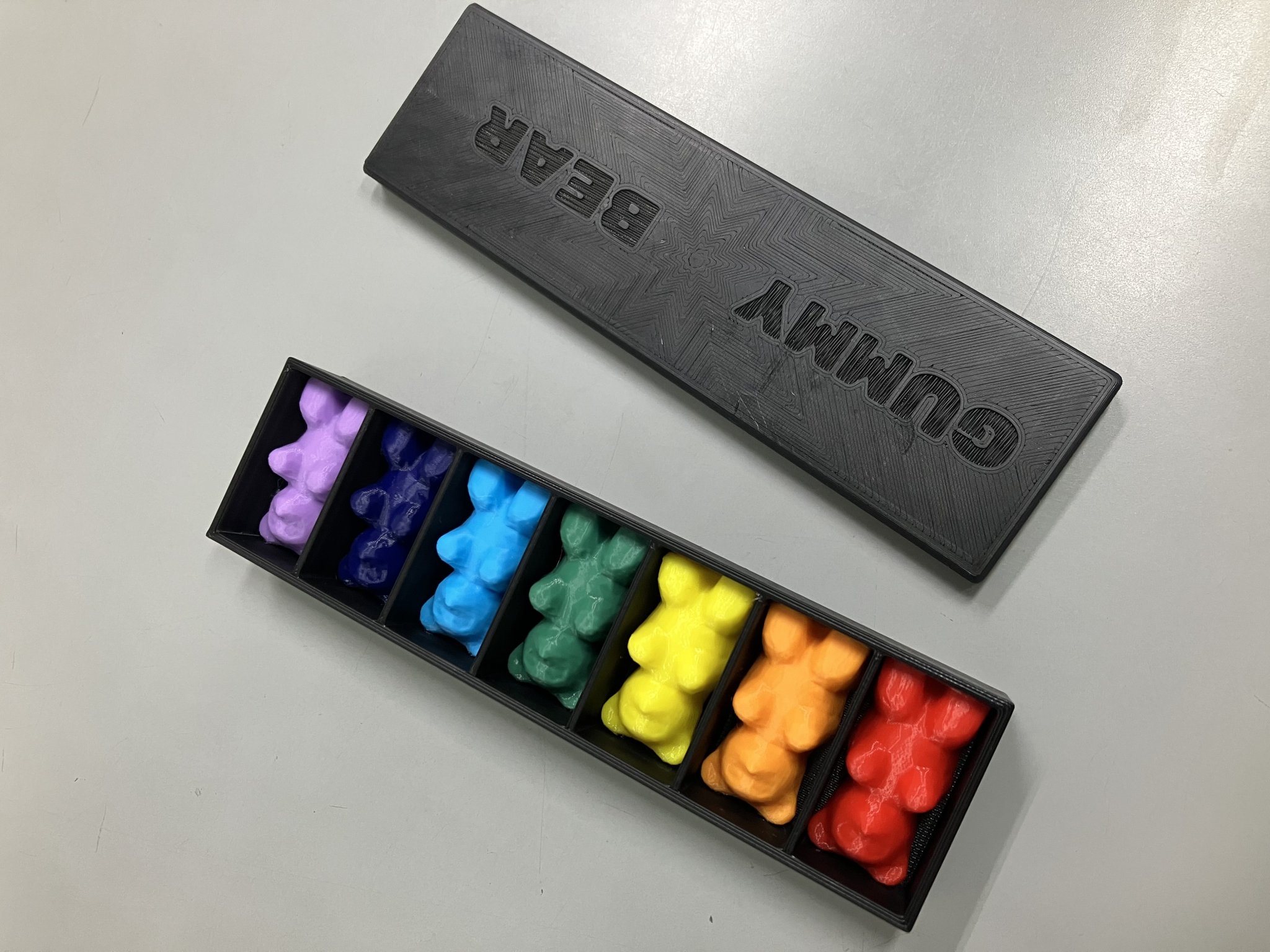 Tiêu đề Rainbow Gummy Bears Tóm tắt Phiên bản phối lại của Lo