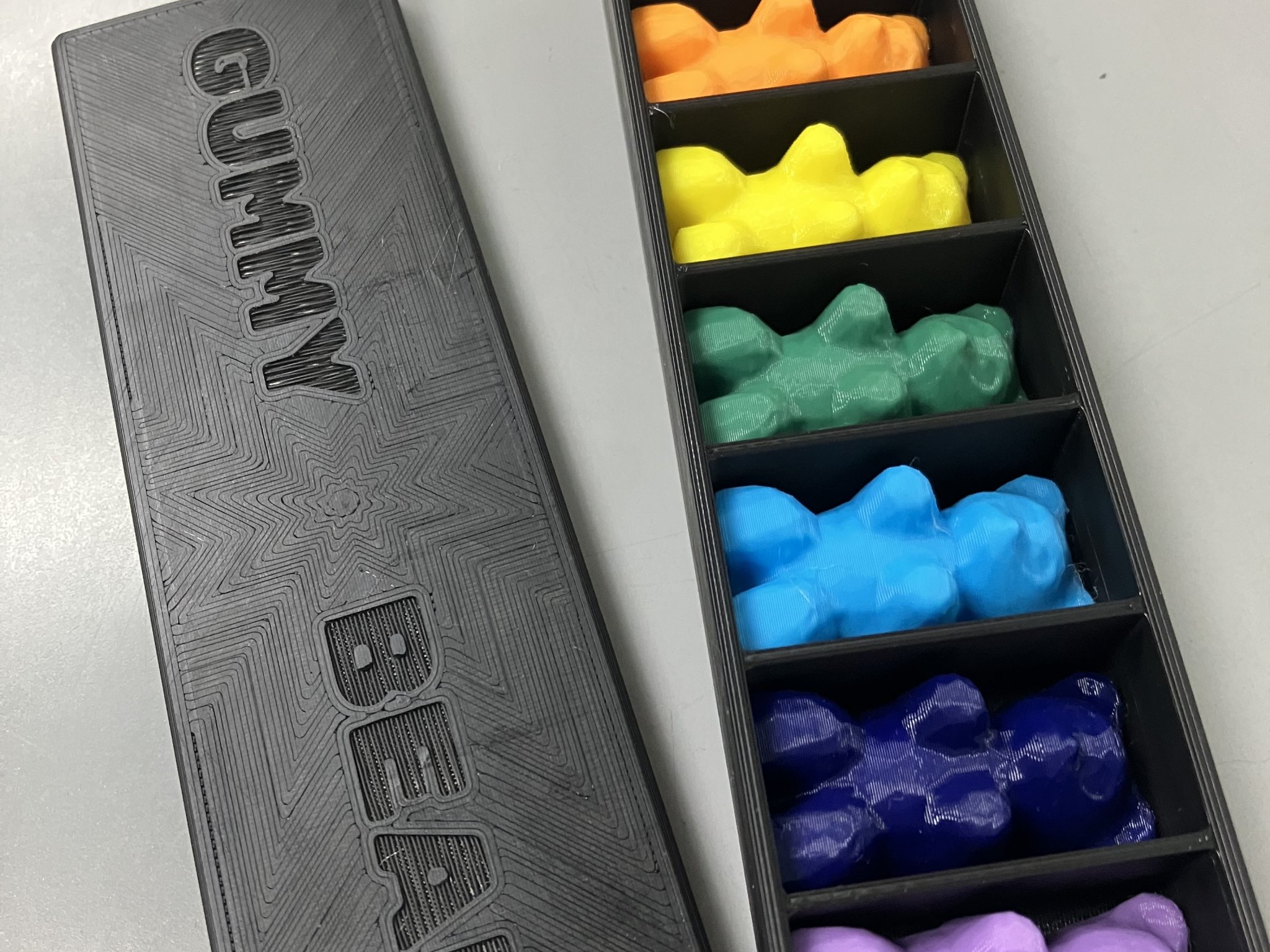 Tiêu đề Rainbow Gummy Bears Tóm tắt Phiên bản phối lại của Lo