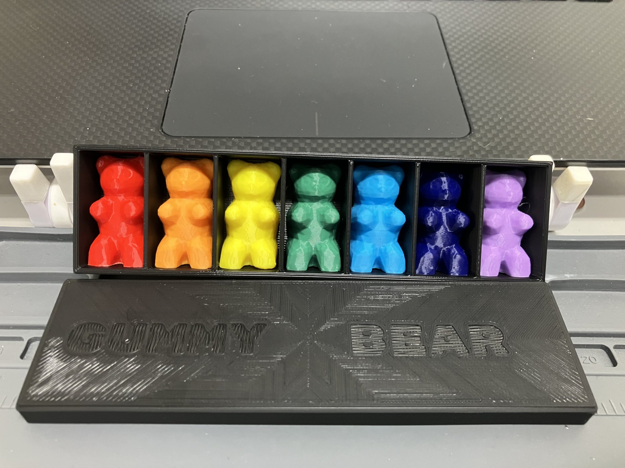 Tiêu đề Rainbow Gummy Bears Tóm tắt Phiên bản phối lại của Lo