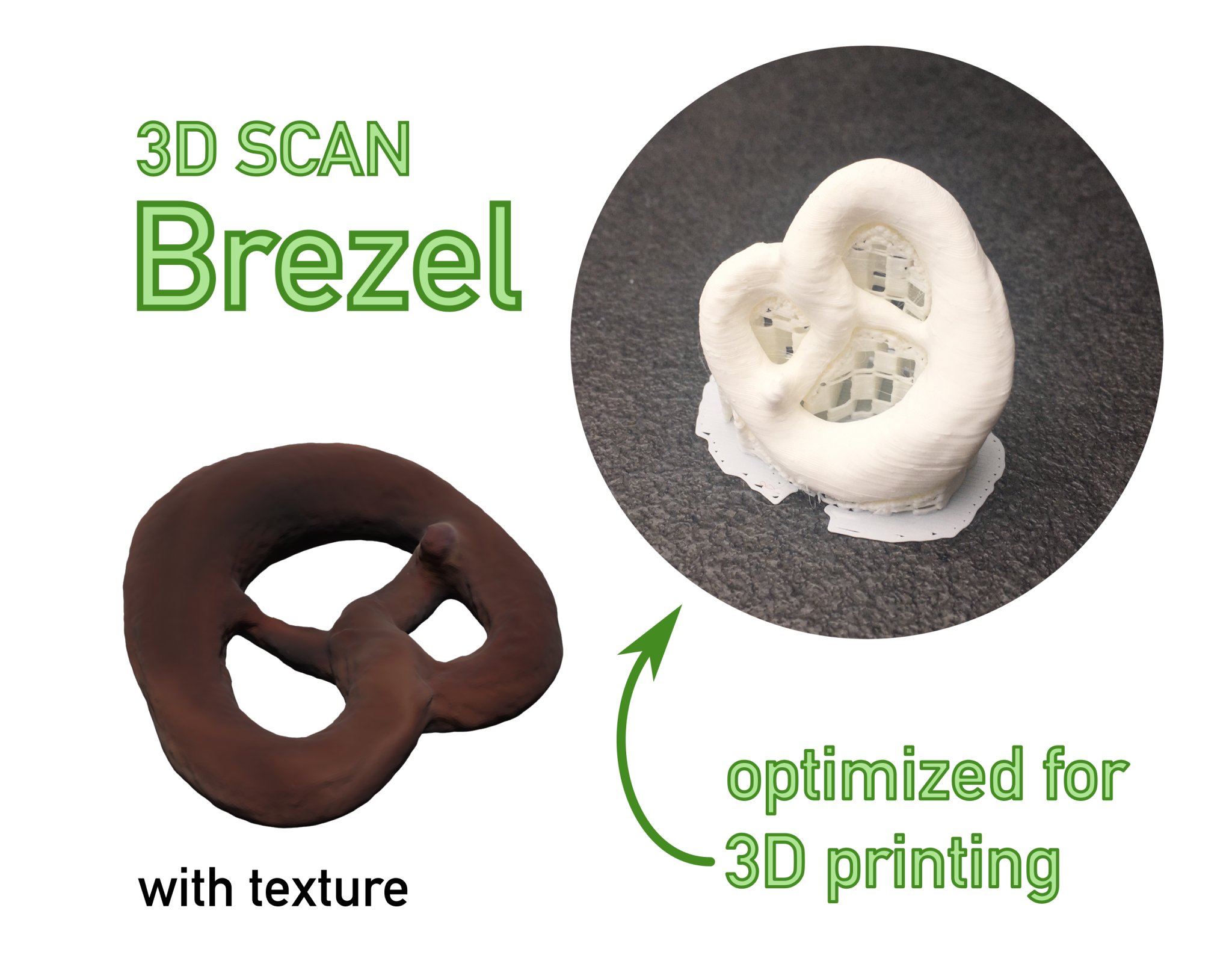 Tiêu đề Bayerisch-Schwäbische Brezel Tóm tắt Quét 3D đã được
