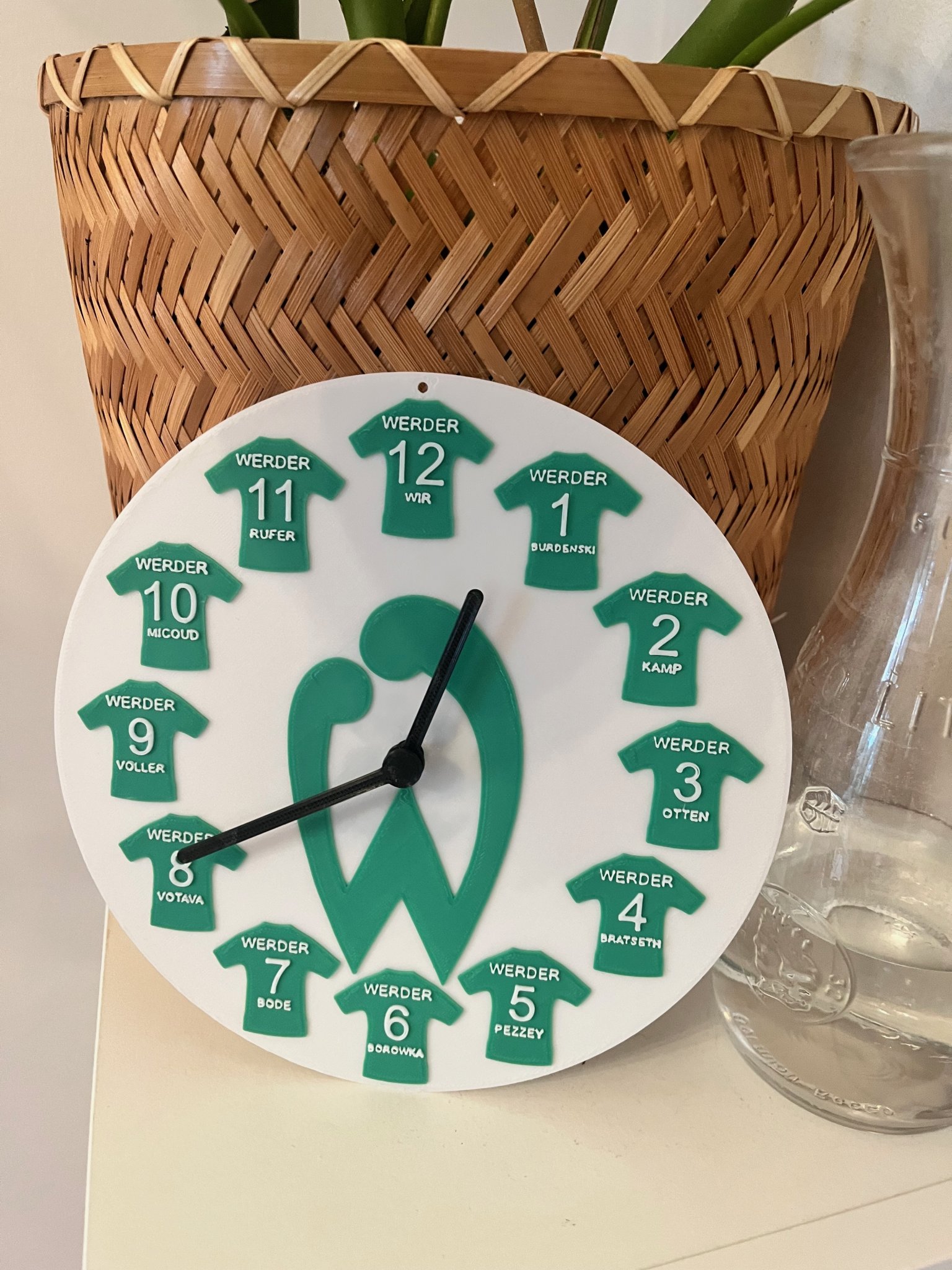 Tiêu đề Wanduhr im Werderdesign Tóm tắt Wanduhr im Werderdesign DANH