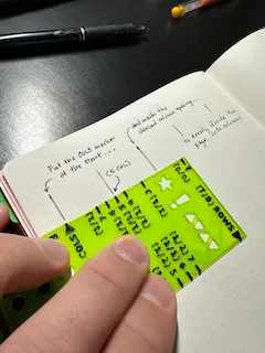 Tiêu đề Bộ chia hàngcột nhật ký Tóm tắt Mẫu Bullet Journal