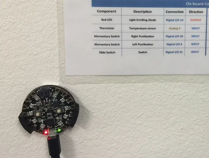 Giá Treo Tường Cho Circuit Playground