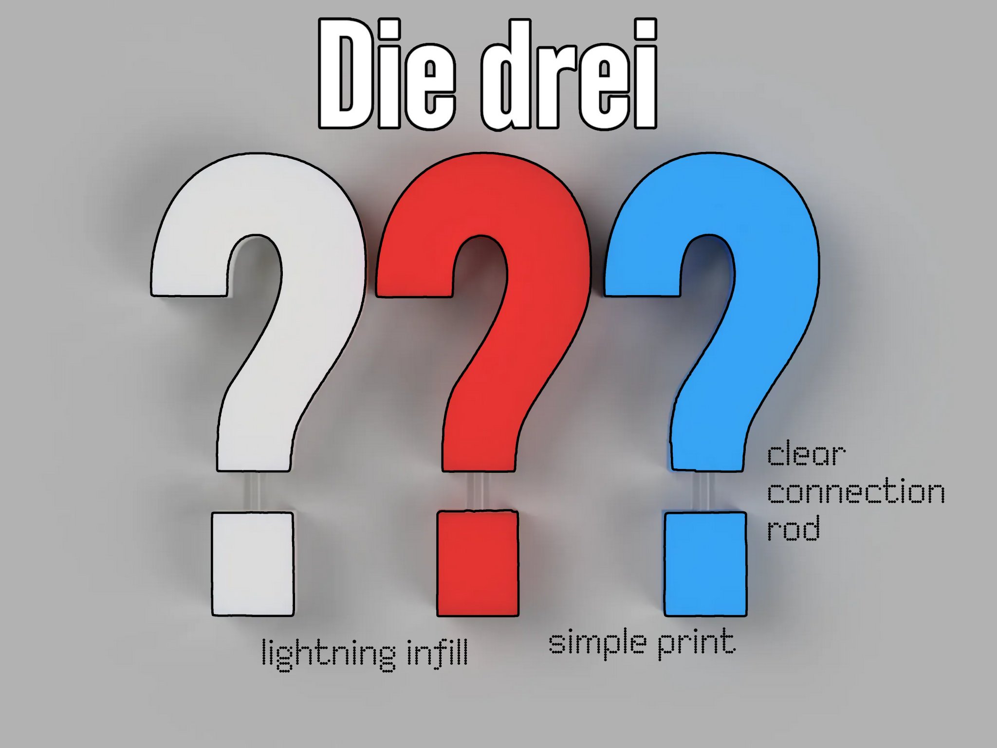 Tiêu đề Drei Fragezeichen Bộ ba Mô hình ba điều tra viên 3