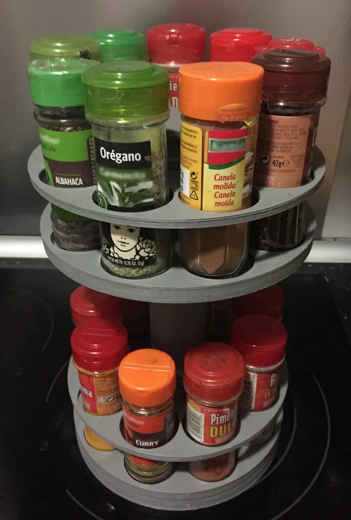 Tiêu đề Quầy gia vị Tóm tắt Giá đỡ quay loài Nó được th