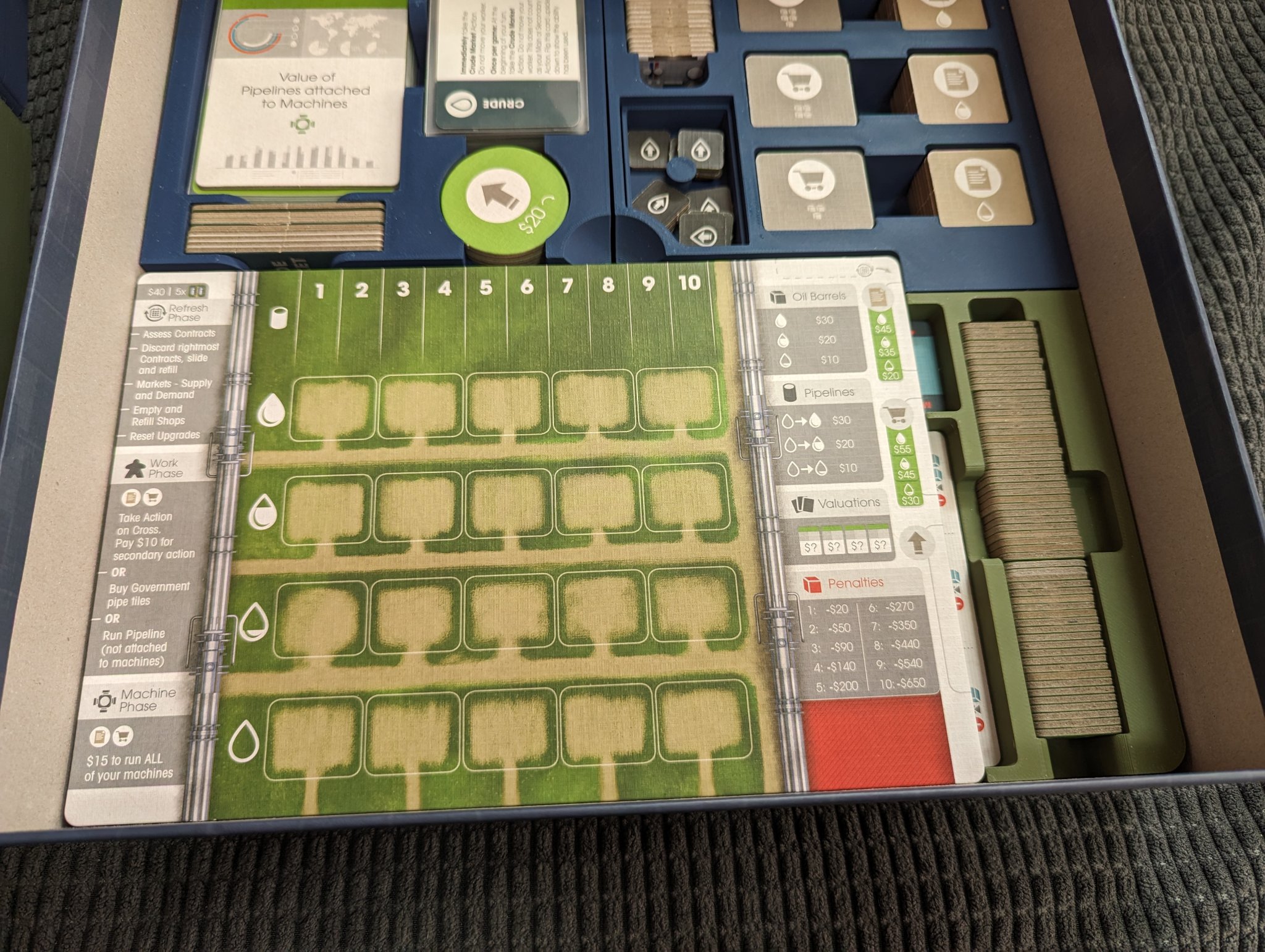 Organizer/Khay đựng board game Pipeline + Emerging Markets