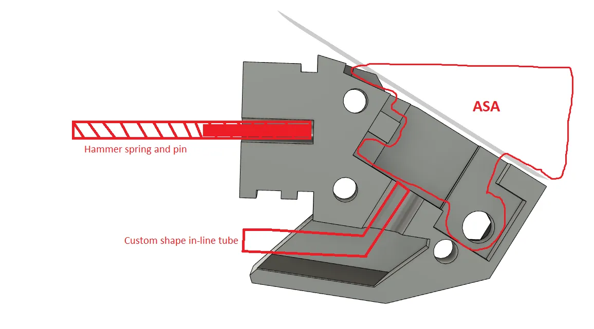 Bộ Chuyển Đổi Cốt Nòng Cho Báng Súng Tippmann Stormer
