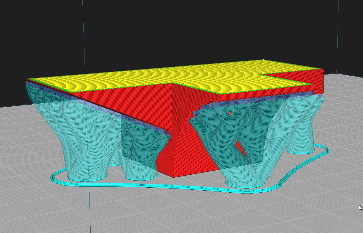 Tiêu đề Kiểm tra hỗ trợKiểm tra phần nhô ra Tóm tắt chỉ