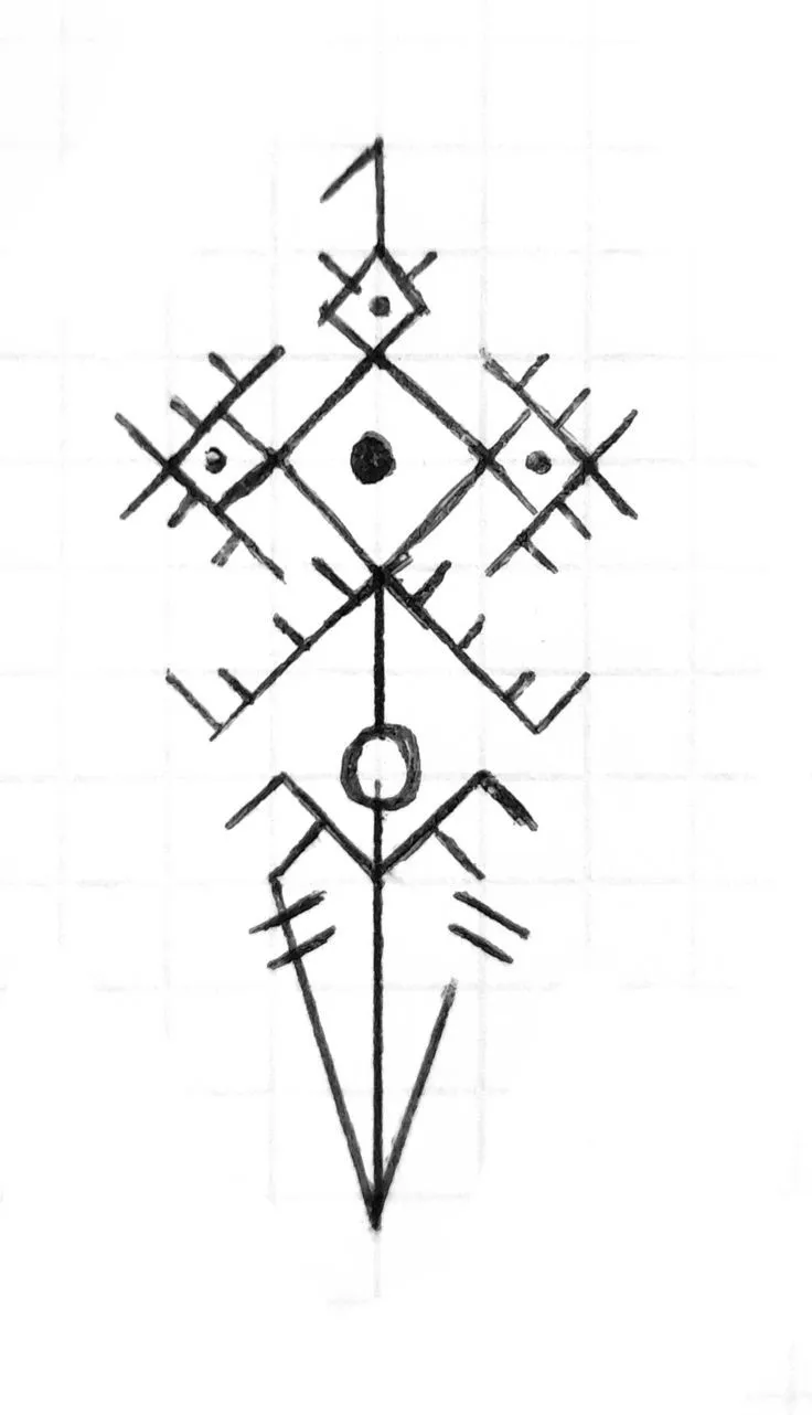 Móc Khóa / Thẻ Bài Viking / Norse 50