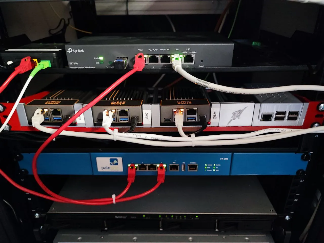 Spacer blade for Modular 19" Rack Mount