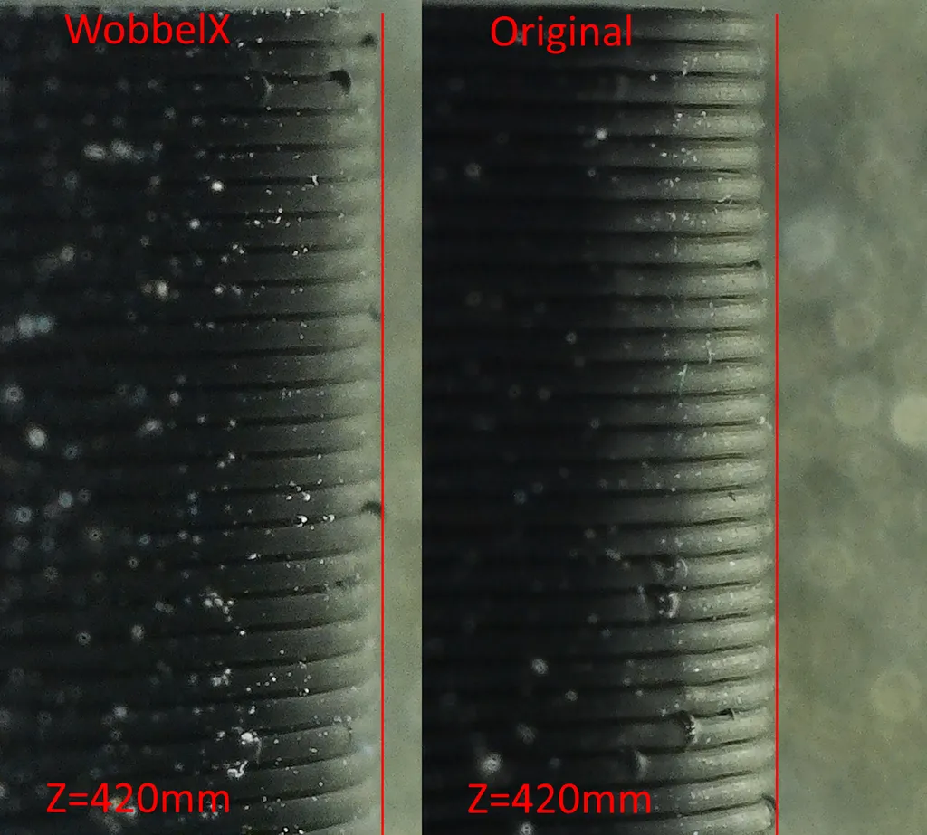 Tiêu đề BLV MGN CUBE - SFU1204 WobbelX Integration Tóm tắt Đây là s