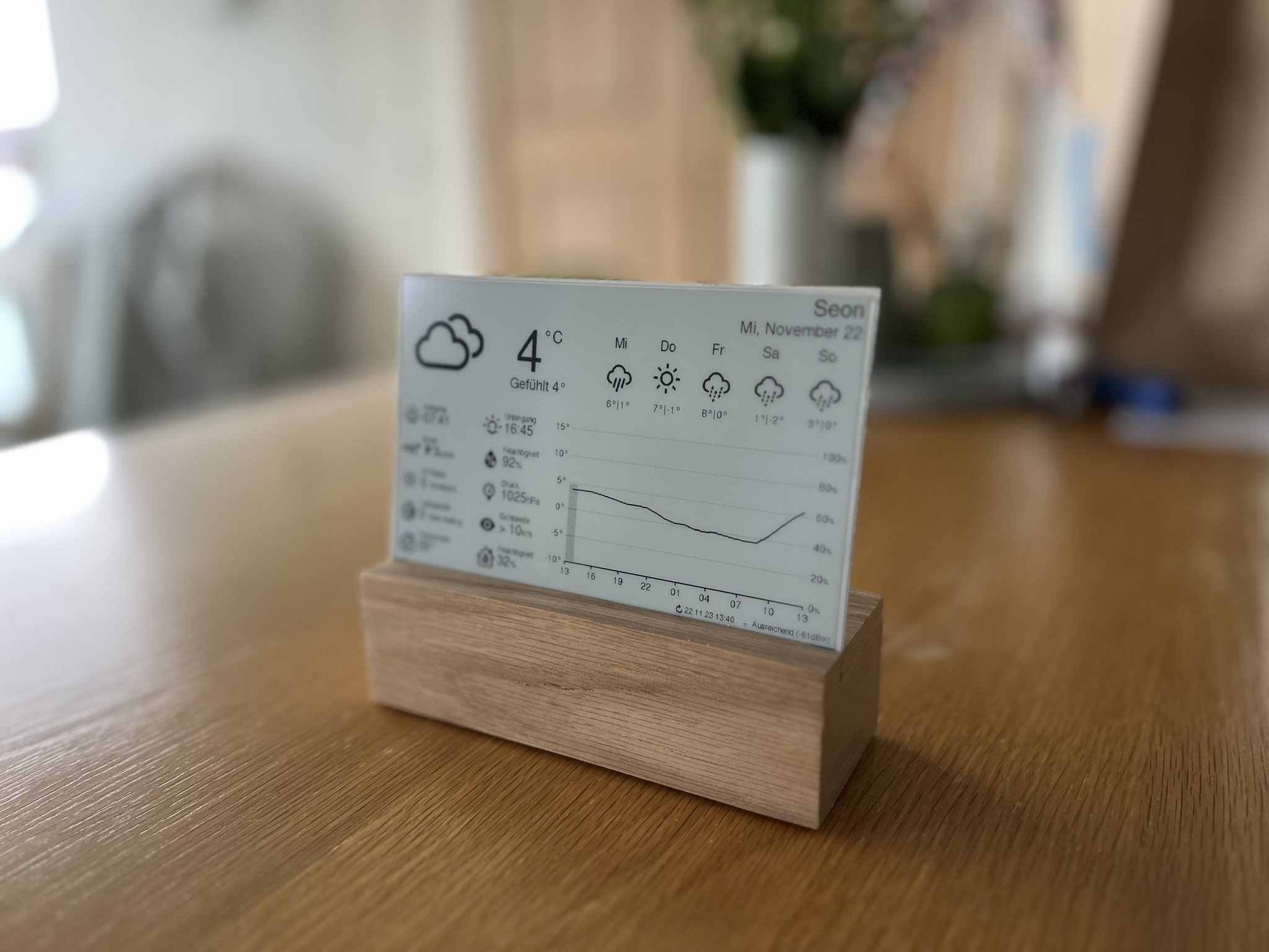 ESP32 E-Paper Weather Display Stand
