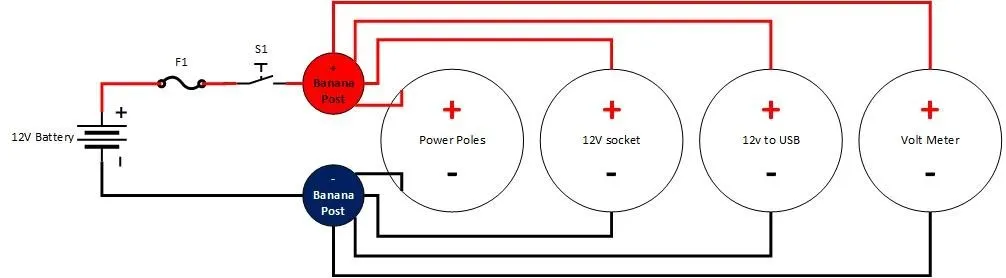 Hộp Kết Nối 12V
