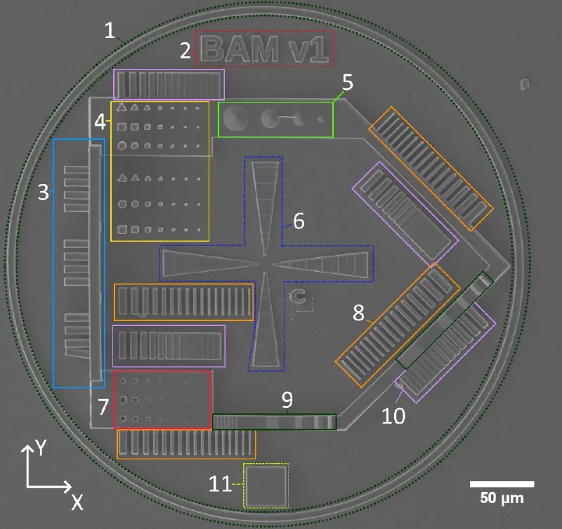 Tiêu đề Tạo tác thử nghiệm cho quá trình trùng hợp hai photon
