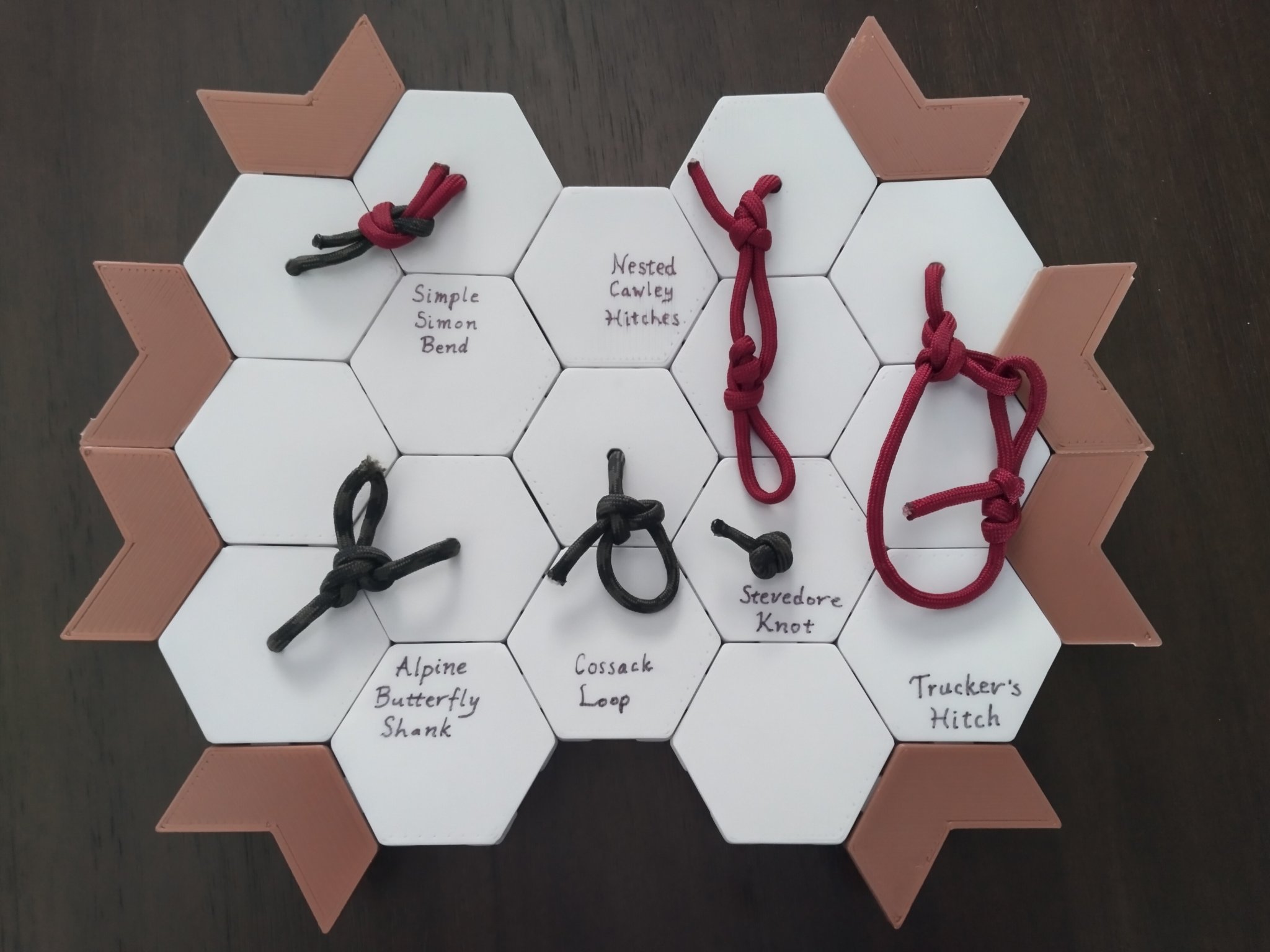 Bảng Nút Dây Hex