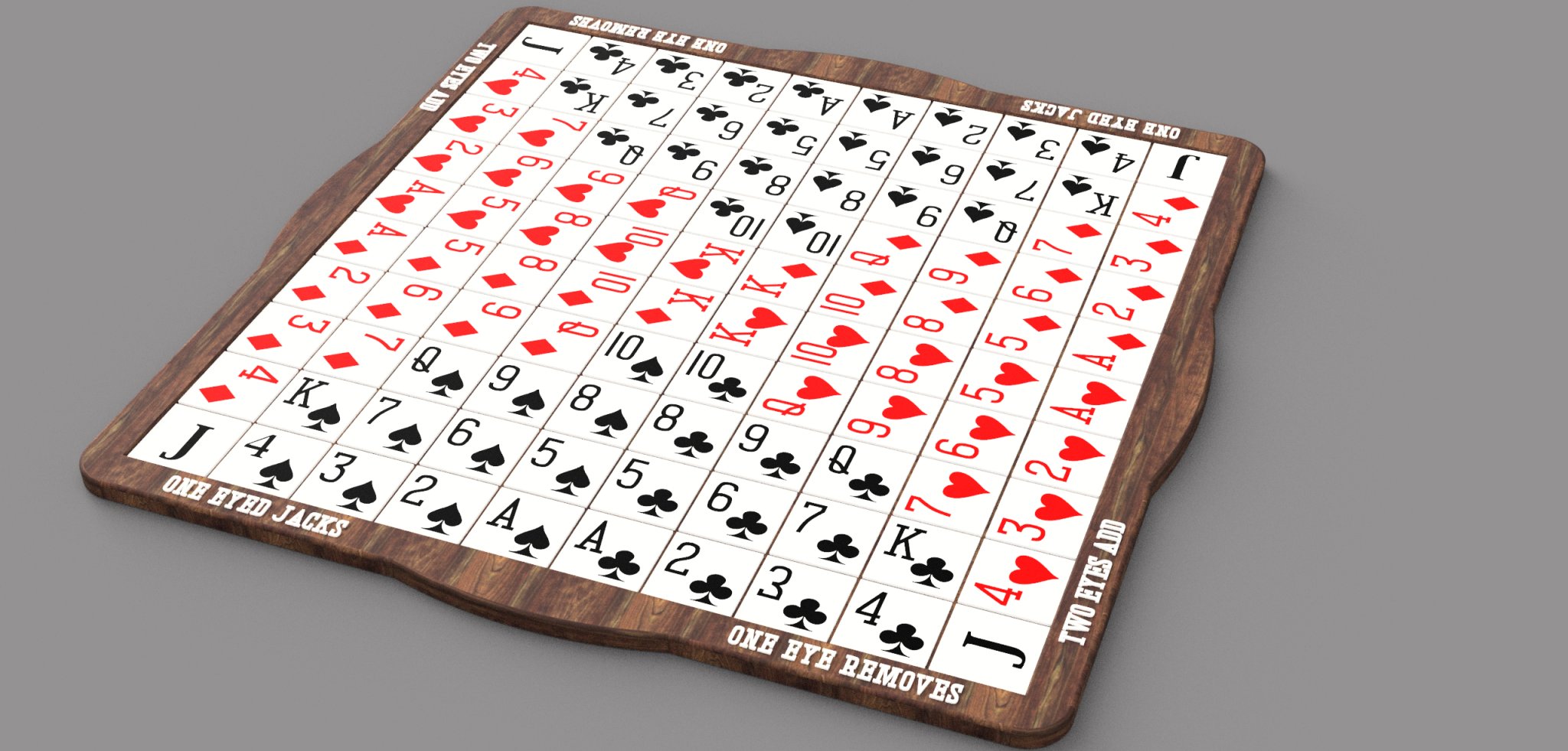 The boardgame of Sequence