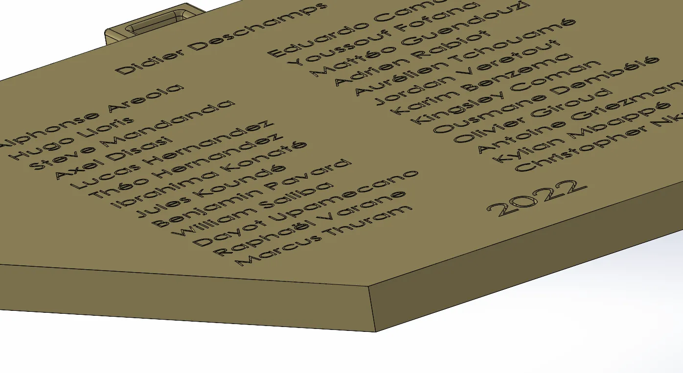Tiêu đề PORTE CLÉ ÉQUIPE DE FRANCE COUPE DU MONDE 2022 Tóm tắt Les m