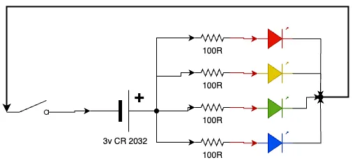 Cây Thông Noel / Vianocny Stromcek
