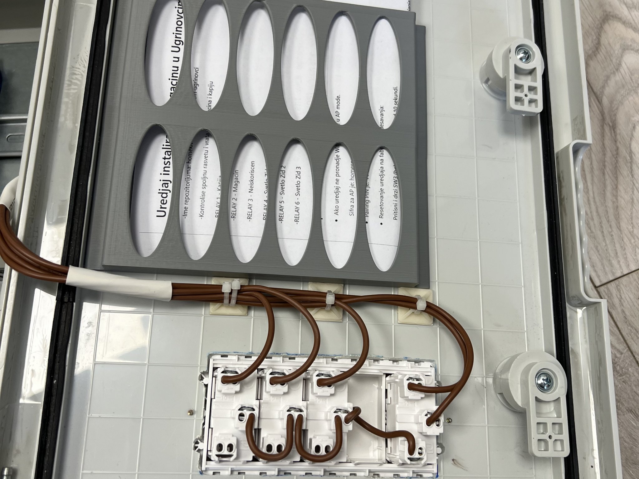 Tiêu đề Giá đỡ tài liệu tủ điện - tay áo Tóm tắt Giá đ