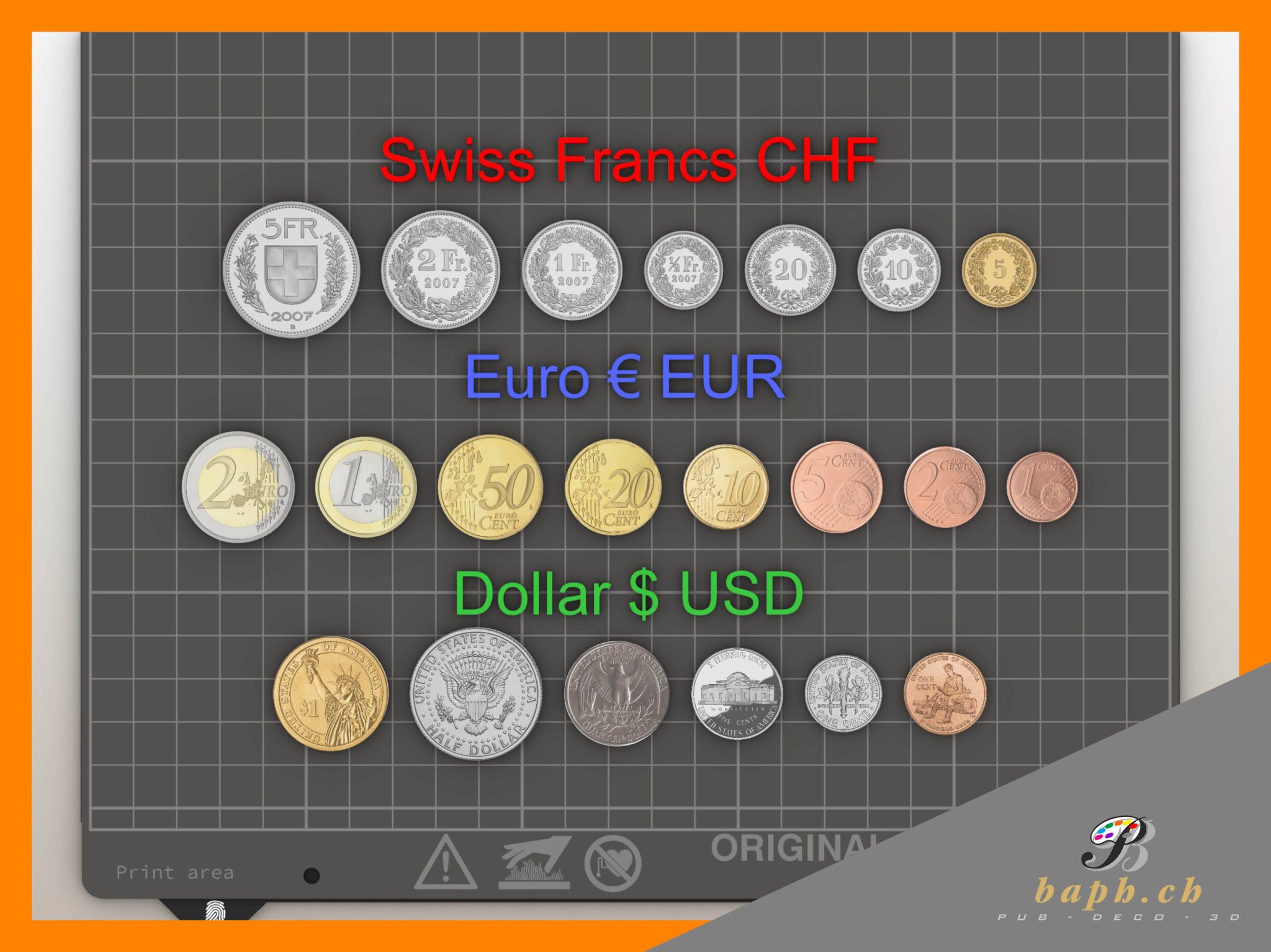 Tiêu đề Đồng CHF EUR USD Tóm tắt ba đồng tiền quốc gia có k