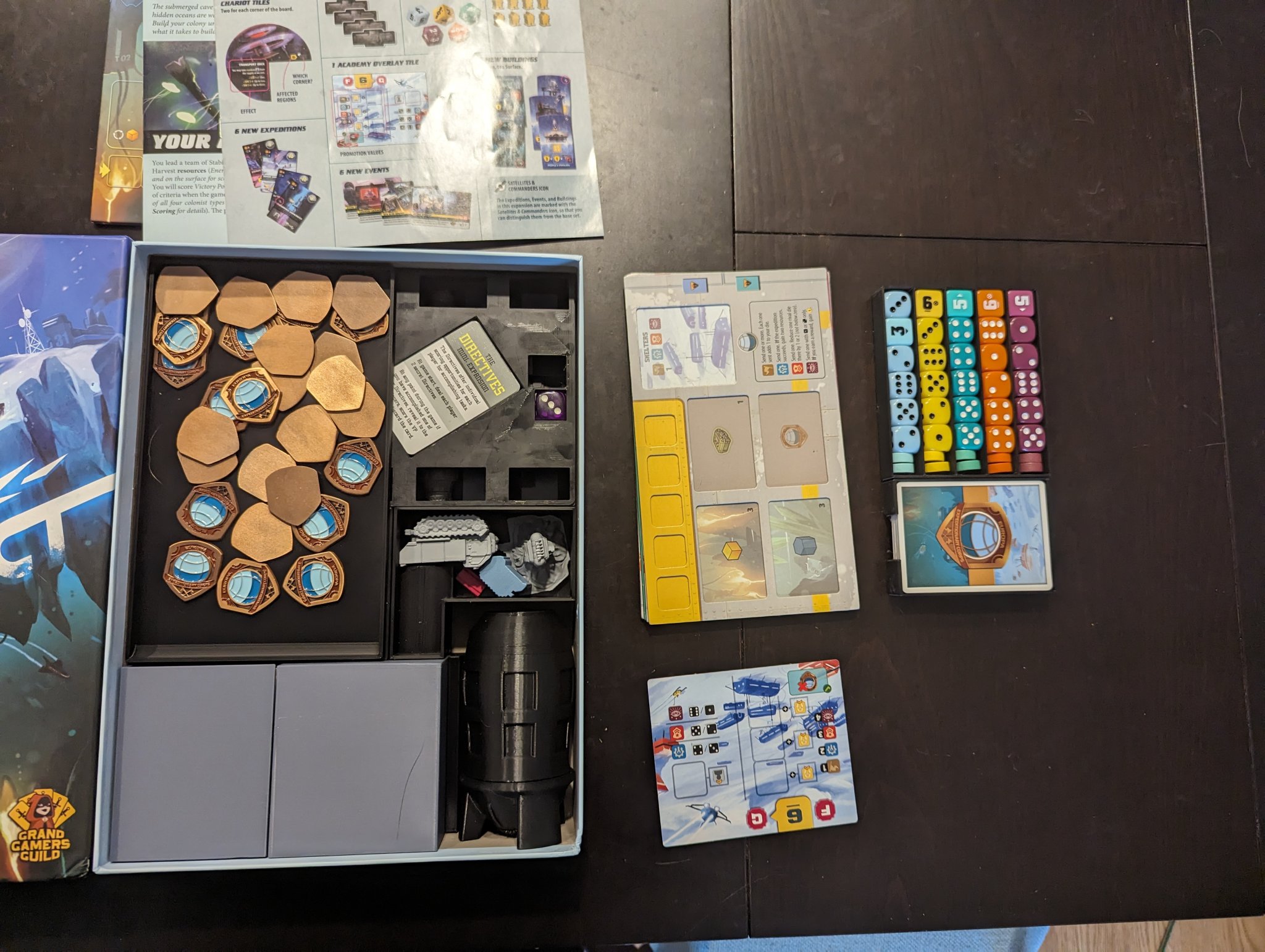 Chức vụ Ban tổ chức dự án và mở rộng Artemis Tóm tắt Đơn