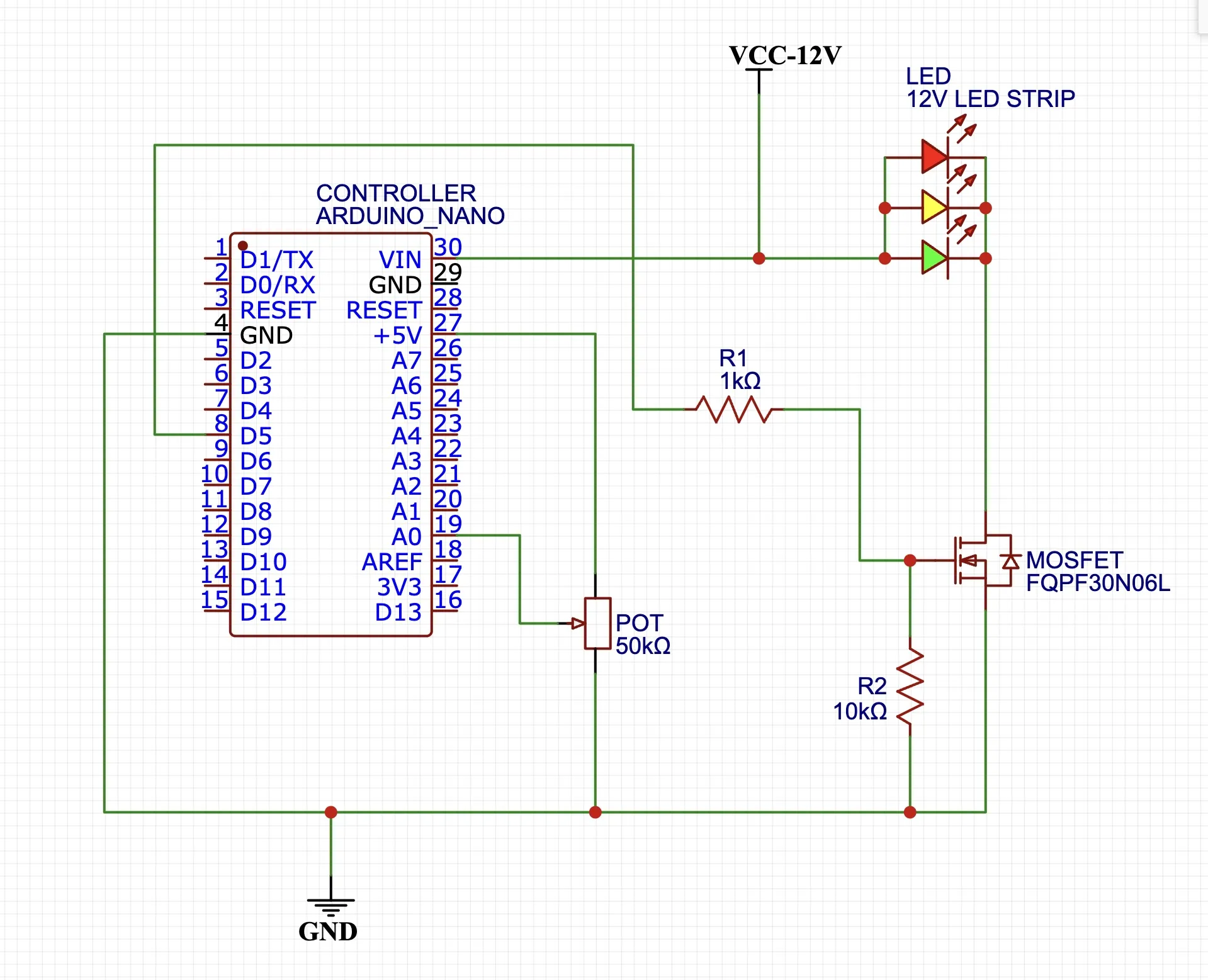 Bảng Đèn Video LED