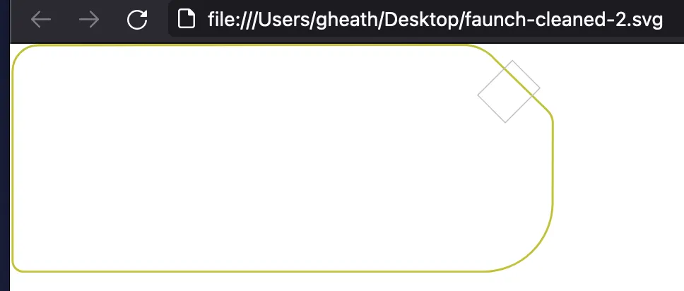 Tiêu đề Giá đỡ Faunch Pad Tóm tắt Giá đỡ mỏng cho Faunch Pad