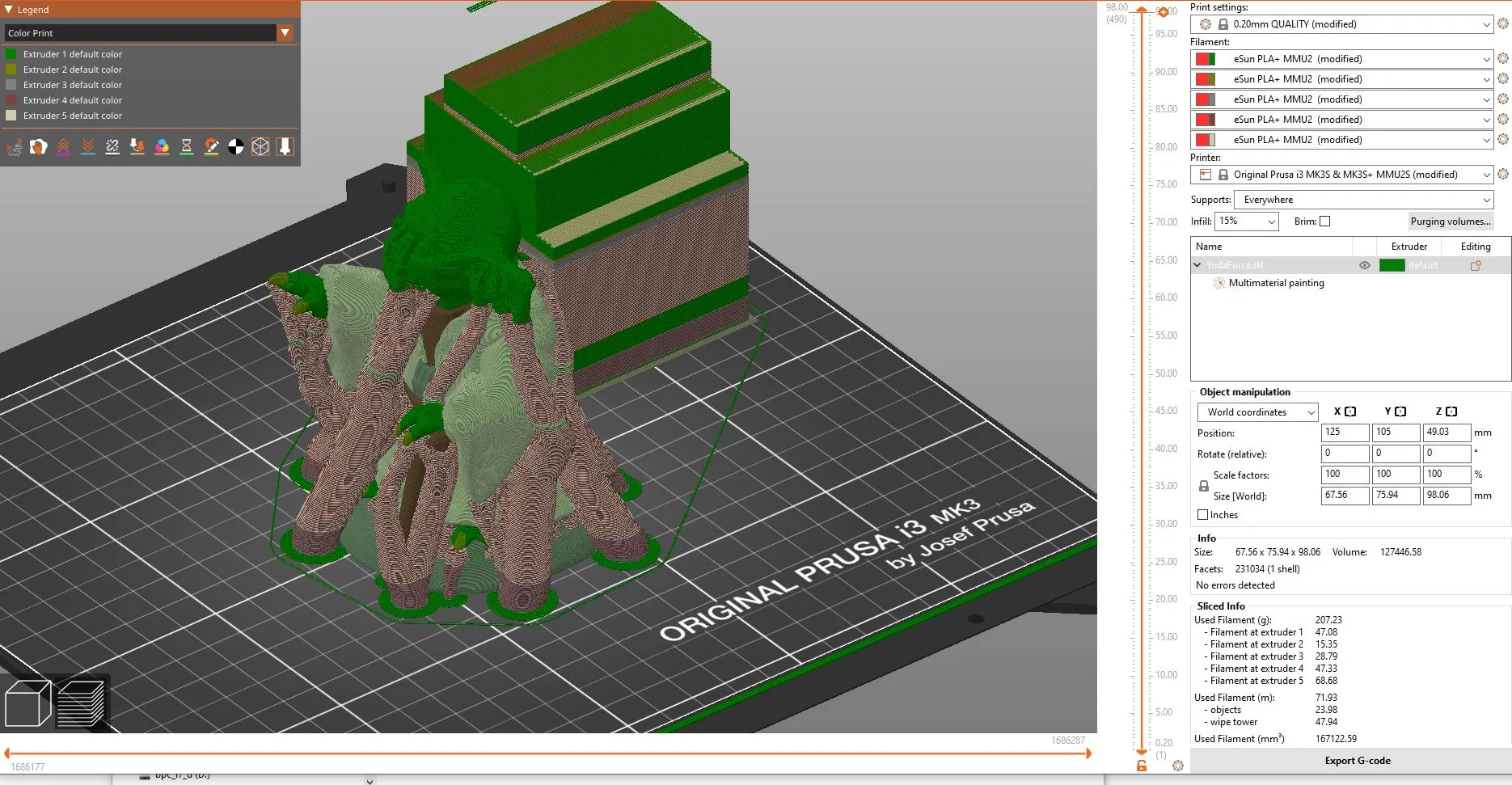 Tiêu đề Yoda sử dụng Thần lực MMU Color phối lại Tóm tắt