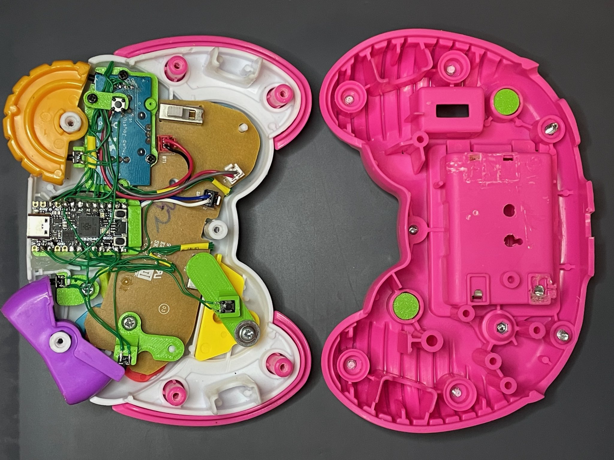 Tiêu đề Bộ điều khiển Fisher-Price Analog Mounts Tóm tắt Bản