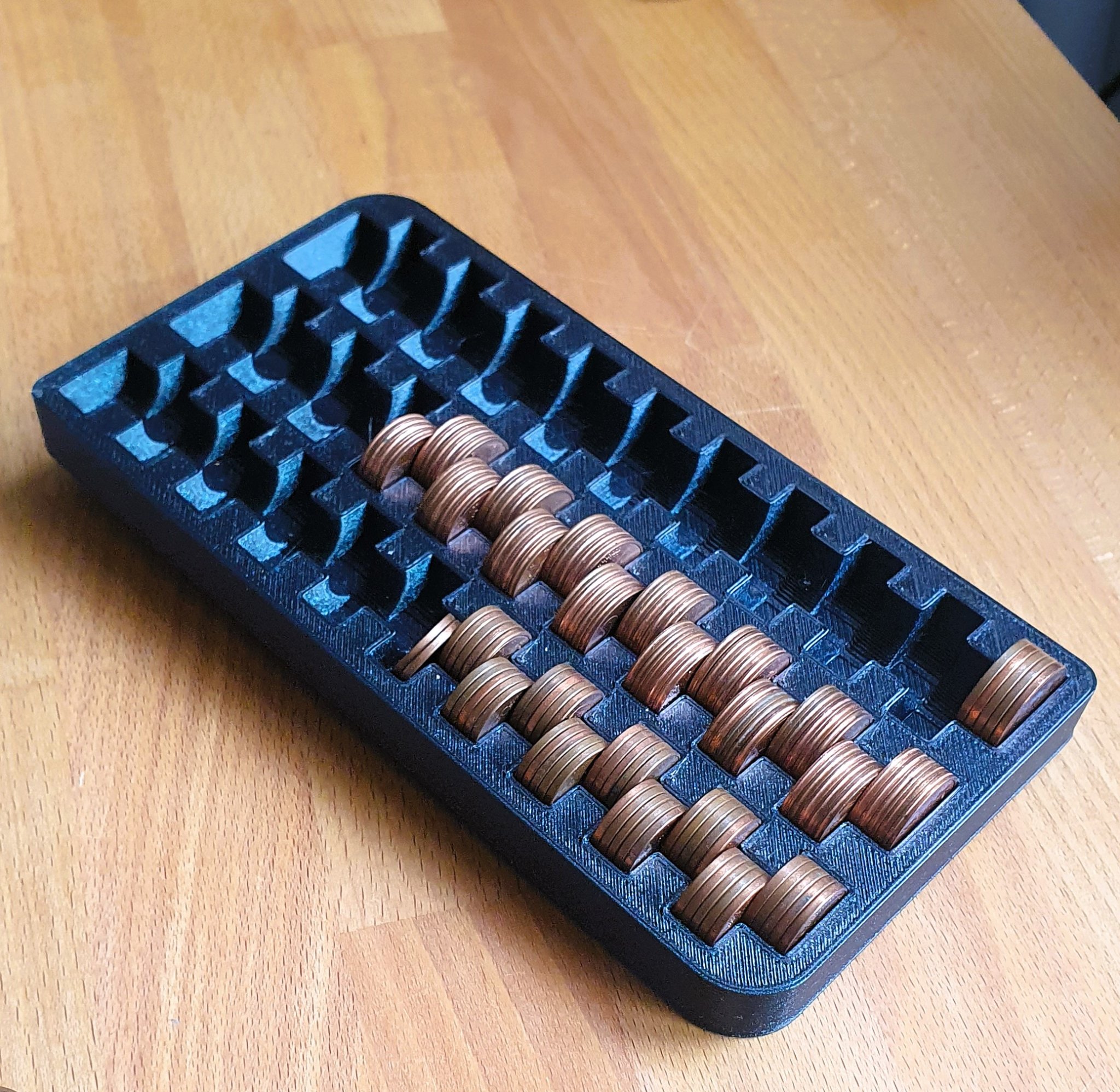 Tiêu đề Các ngăn đựng tiền xu khác nhau Tóm tắt Máy đếm ti