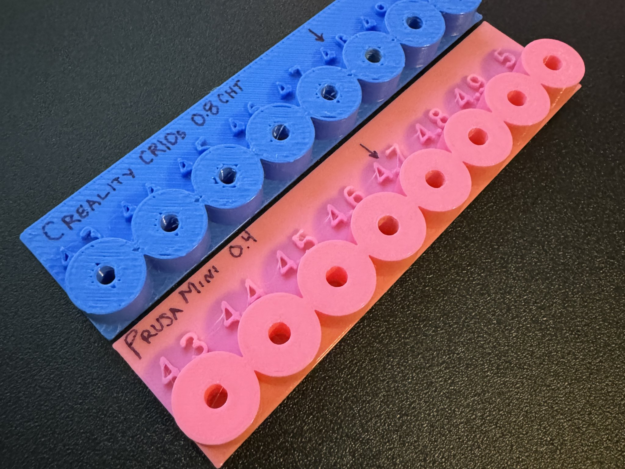 Tiêu đề Thẻ kiểm tra dung sai ren trực tiếp M3M4M5 Tóm tắt