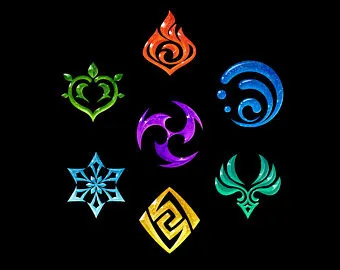 Tiêu đề Tầm nhìn của Genshin về đúc nhựa Tóm tắt Các loạ